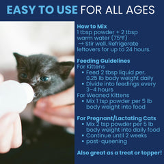 Under the Weather kitten milk replacer packaging box highlights vet-formulated nutrition for growth and vitality.