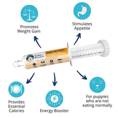 Under the Weather Ready Cal puppy 80cc gel dispensing for easy feeding support.