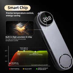 UPETTOOLS external temperature controller allows easy adjustments without wet hands.
