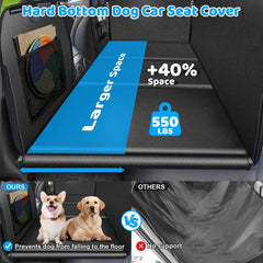 URPOWER seven-layer bottom foam supports dogs up to 550 pounds.