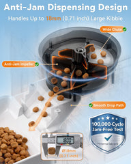 UTCG large breed feeder hopper removable detail highlights hygienic cleaning