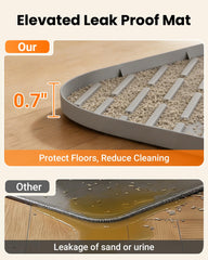 Drainage outlet helps remove moisture and residue efficiently