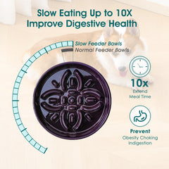 Holds up to 1.5 cups of food for portions control
