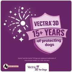 Waterproof after 24 hours, the coat stays protected with Vectra 3D.