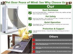 Vegeggs dog door with magnetic auto-close keeps drafts out
