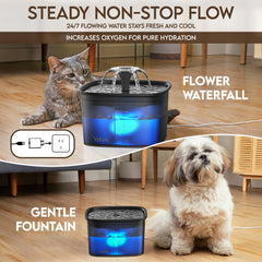 Veken 95oz fountain gentle flow provides calm sipping for pets