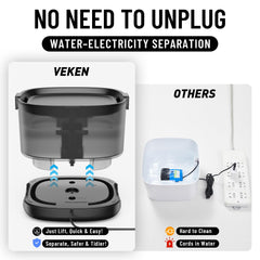 Veken fountain's 5-stage filtration keeps water fresh