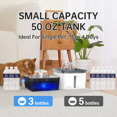 Veken transparent tank with 360-degree water level visibility.