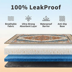 Verdasun non-slip dog pad stays securely in place on floors
