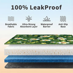 Verdasun waterproof backing with non-slip surface protects floors.