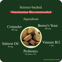 Close-up of VetGrade chew texture for easy daily protection.