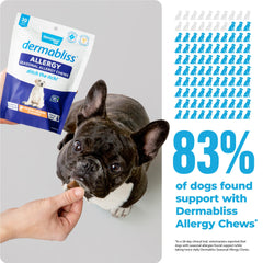 Regular Strength bottle designed for mild seasonal sensitivity in dogs.