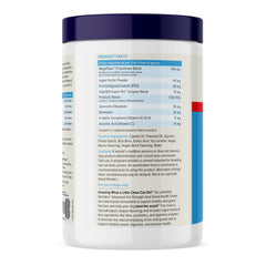 Vetnique Glandex probiotics megafiber support healthier stool and gut balance.