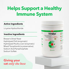 Vetoquinol Viralys measuring scoop demonstrates precise powder portioning for cats