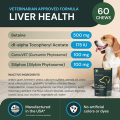 Serving image shows a tasty chew your dog can enjoy without fasting.