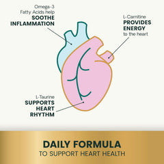 VetriScience Vitamin-mineral heart support tablet closeup shows essential heart nutrients