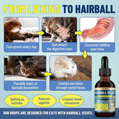 VICSOM dropper dispensing flavored liquid for easy feline dosing