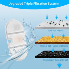 VinDox pre-filter sponge pack captures hair and debris, easing maintenance.