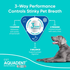 Dog dosage of Aquadent FR3SH added to water for fresher breath
