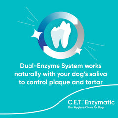 Beefhide chew detail highlighting the single-layer formula for digestion.