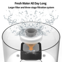 VIVIDORAMA ion exchange resin reduces metals in fountain water