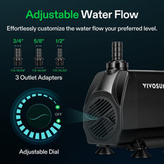 VIVOSUN 1050GPH submersible pump side view highlights tubing compatibility for easy setup