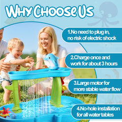 Vodolo water table pump built with ABS and silicone tubing for safety.