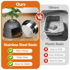 Vokolesd vented filter for odor control helps spaces stay fresh