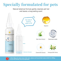 VVVVVW spray-back tank demonstrates uniform mist for grooming