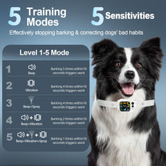Wacnem Citronella Bark Collar five modes for training flexibility