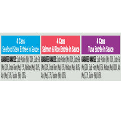 Waggin' Train Purina seafood entrees variety pack packaging with 36oz claim and trusted branding.