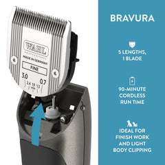 Wahl Bravura attachment guides provide adjustable grooming options