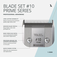 Detachable Prime Series blades by Wahl enable fast swaps during grooming