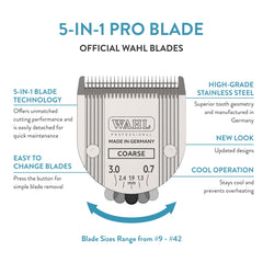 WAHL 5-in-1 blade settings graphic highlights sizes #9 to #40 for precise trims.