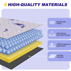 WanpeeGoo reusable pad offers an eco-friendly option over disposables.