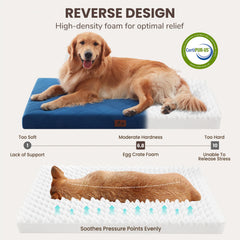 Warmrest waterproof cover keeps paws clean and crate tidy.