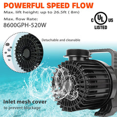 WaterRebirth PS-8600 pump used in pond installation for reliable circulation.