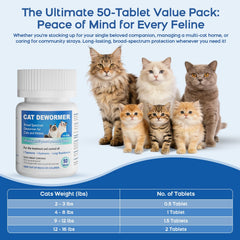 Wdelya dewormer packaging with safety and usage information.