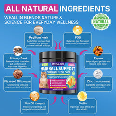 WEALLIN Cat Hairball Chews providing digestive support through psyllium husk and prebiotics.