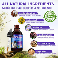 WEALLIN dog cough bottle label shows 60 ml capacity.
