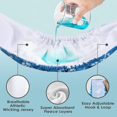 Wegreeco belly band shows leak-proof outer layer protecting surfaces