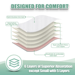 Wegreeco leak-proof outer layer protects floors during dogs' heat cycles.