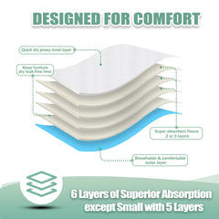 Wegreeco premium dog diapers soft material for comfortable daily wear.