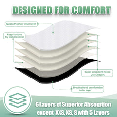 Wegreeco leak-free outer layer helps protect rugs and furniture from accidents.