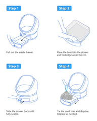 WEIGUZC drawstring design enables quick sealing and hygienic disposal after use.