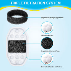 WEIKEY replacement pre-filter sponges ready for quick setup