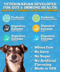 Well Loved Probiotics for Dogs bottle lid reseal for freshness.