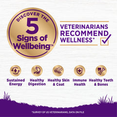 Wellness Complete Health kibble closeup with chicken and peas for balanced nutrition
