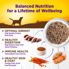 Omega fatty acids in Wellness Complete Health Pate support healthy skin and coat.