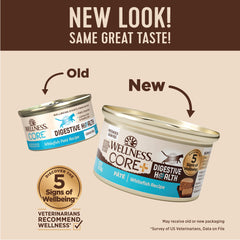 Wellness CORE Digestive Health pate open can β convenient daily feeding